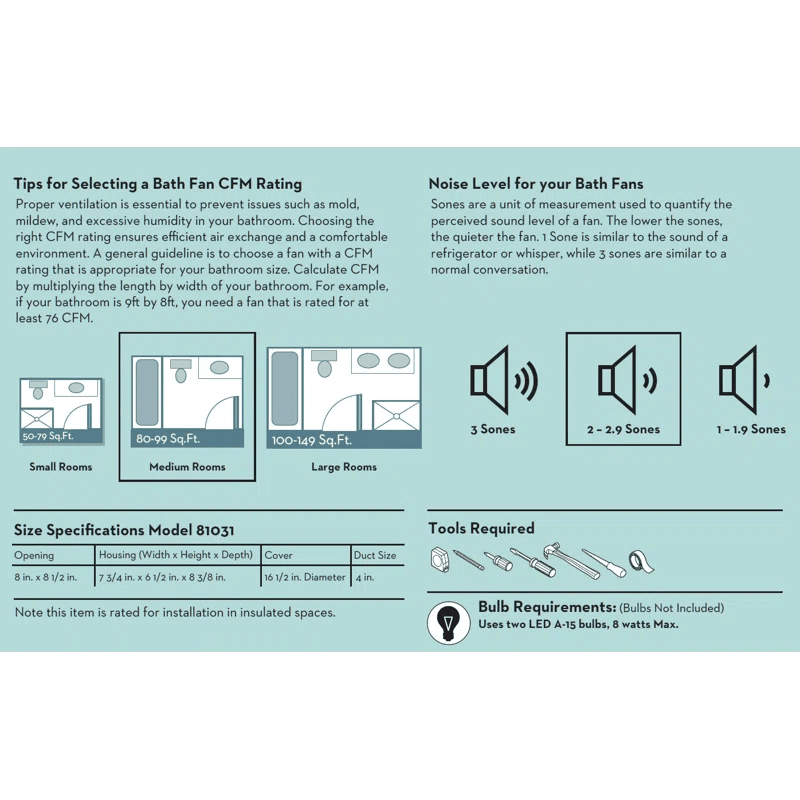 Good Housekeeping Kingsley 90 CFM Decorative Bathroom Fan - Infographic 3
