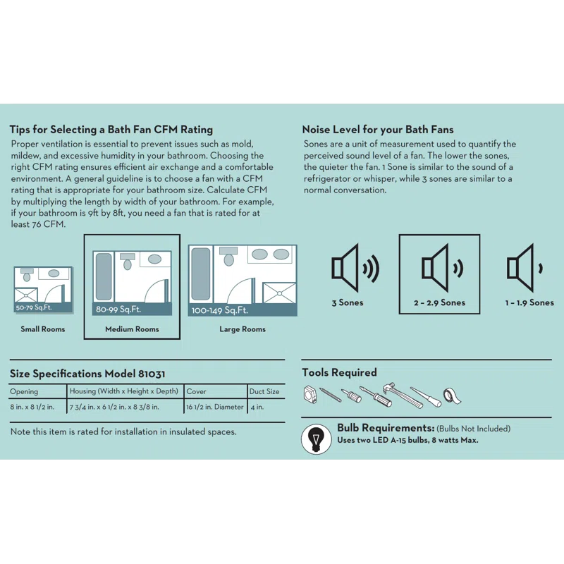 Good Housekeeping Kingsley 90 CFM Decorative Bathroom Fan - Infographic 3