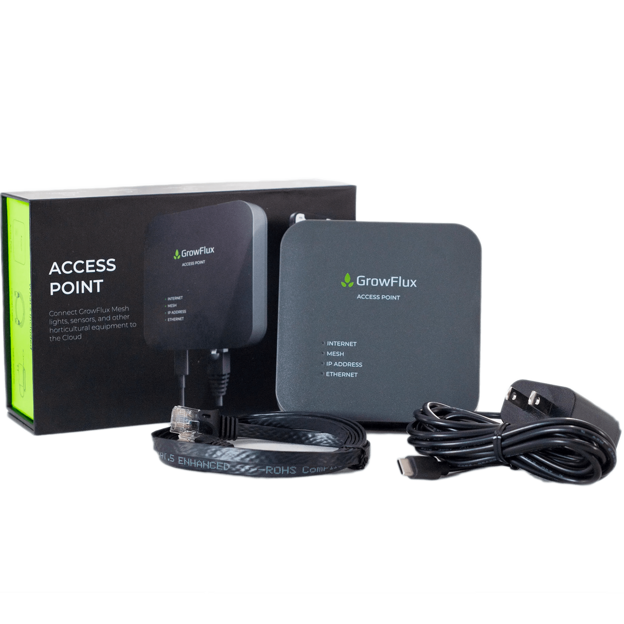 GrowFlux Access Point - Box