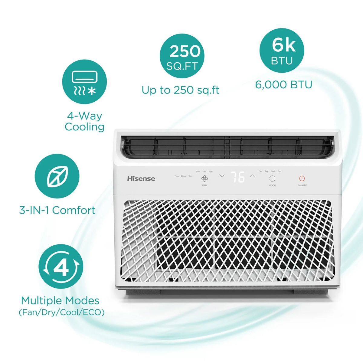 Hisense 6,000 BTU Window Air Conditioner w/ Electronic Controls - Infographic 2
