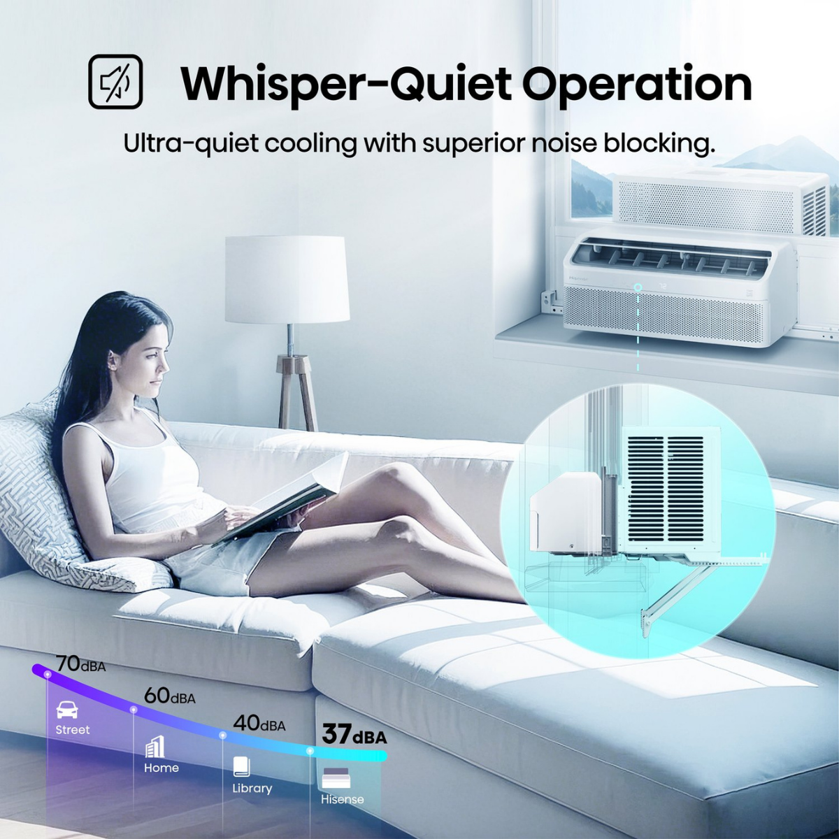 Hisense UltraSlim Inverter Window Air Conditioner - Infographic 5
