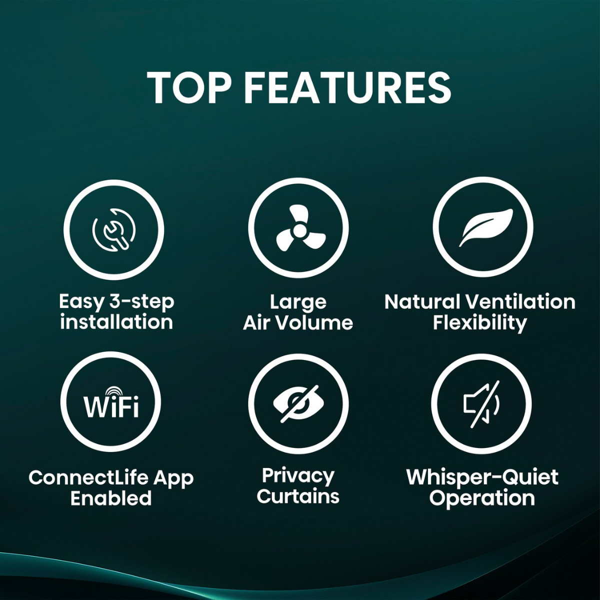 Hisense UltraSlim Inverter Window Air Conditioner - Infographic 8