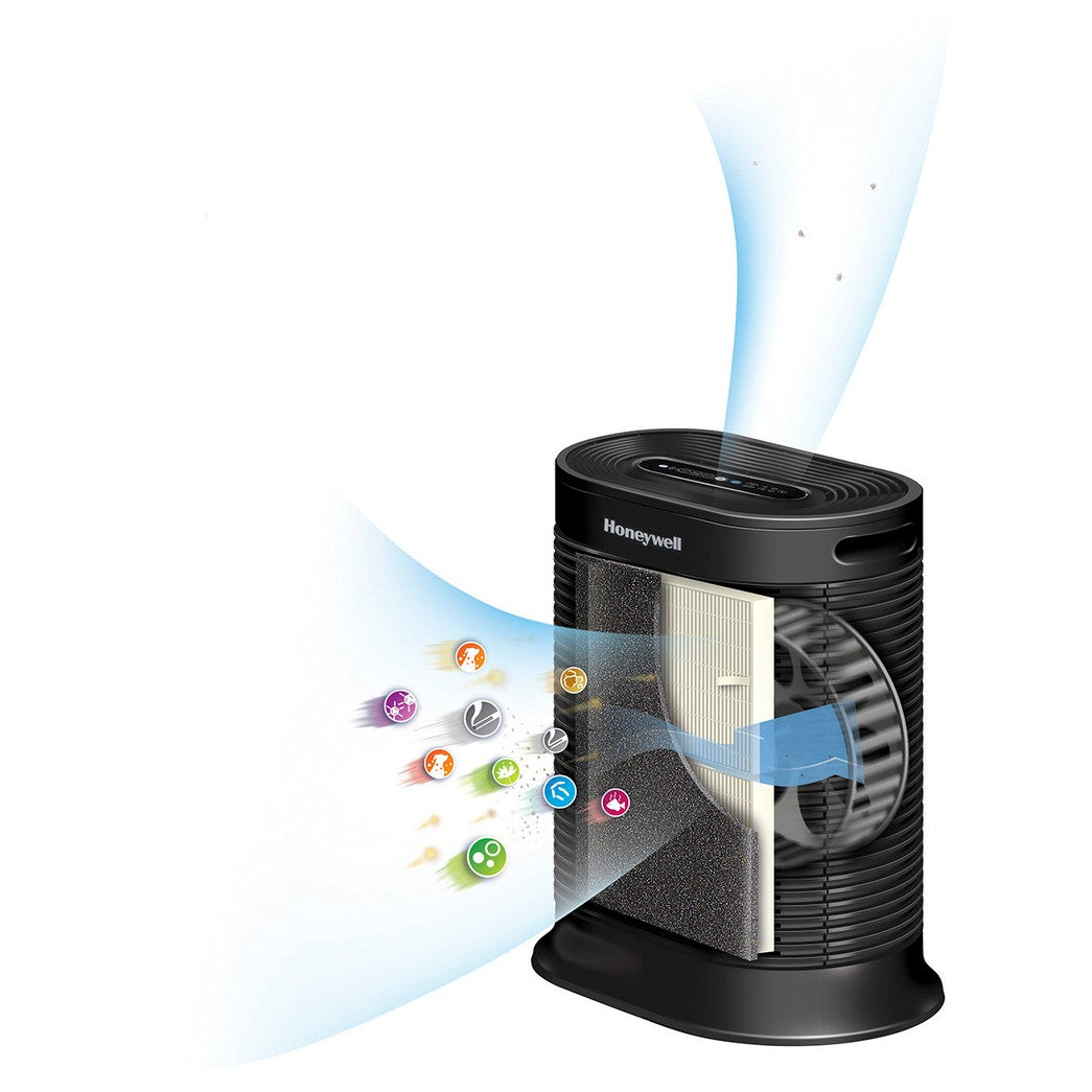 Honeywell HPA250B Bluetooth HEPA Air Purifier - Airflow Graphic