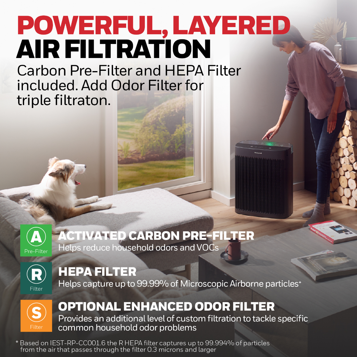 Honeywell HPA5300B Allergen+ True HEPA Air Purifier - Infographic 1