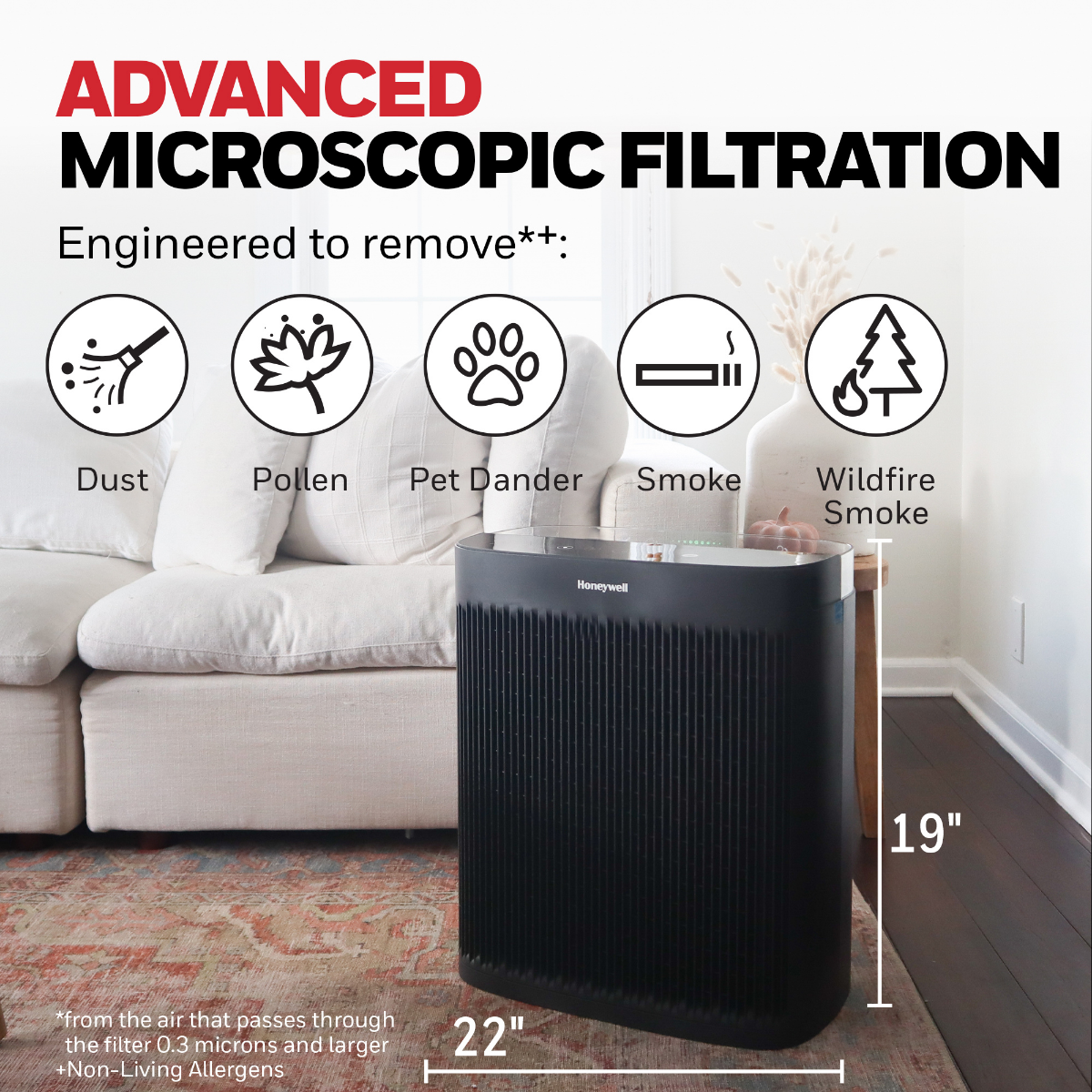 Honeywell HPA5300B Allergen+ True HEPA Air Purifier - Infographic 3