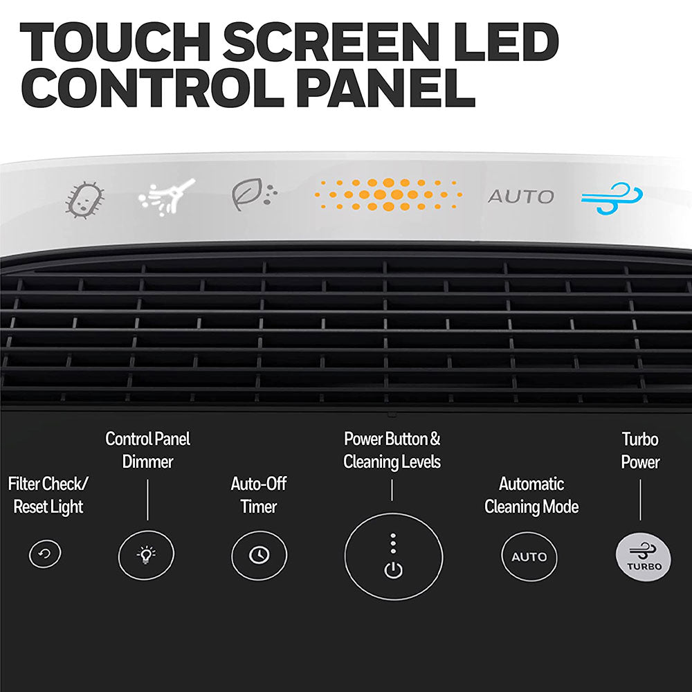 Honeywell HPA5300B InSight True HEPA Air Purifier - Control Panel