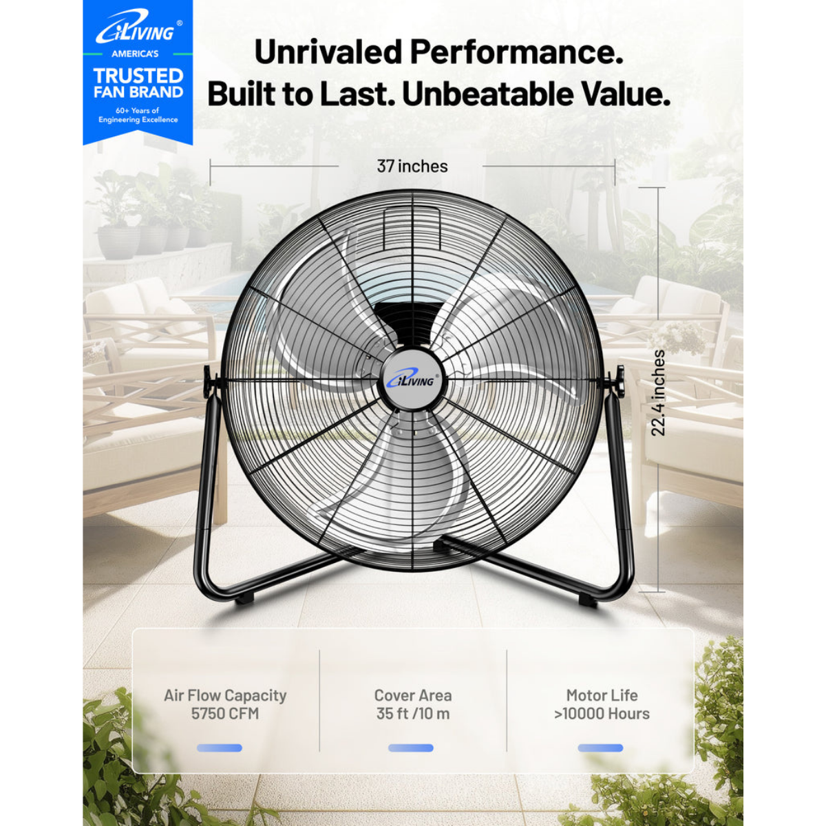 iLiving ILG8F20 20-In 3 Speed Heavy Duty Floor & Wall Mount Fan - Infographic 1