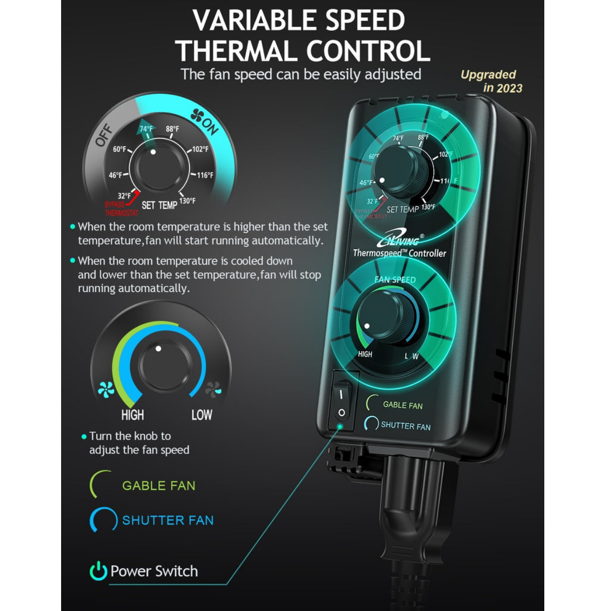 iLiving ILG8G14-22ST 14-In Variable Speed Gable Exhaust Fan - Infographic 1