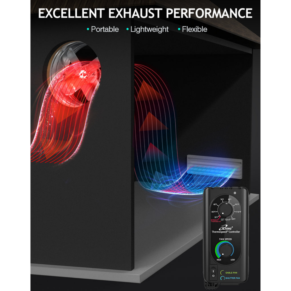 iLiving ILG8G14-22ST 14-In Variable Speed Gable Exhaust Fan - Infographic 3