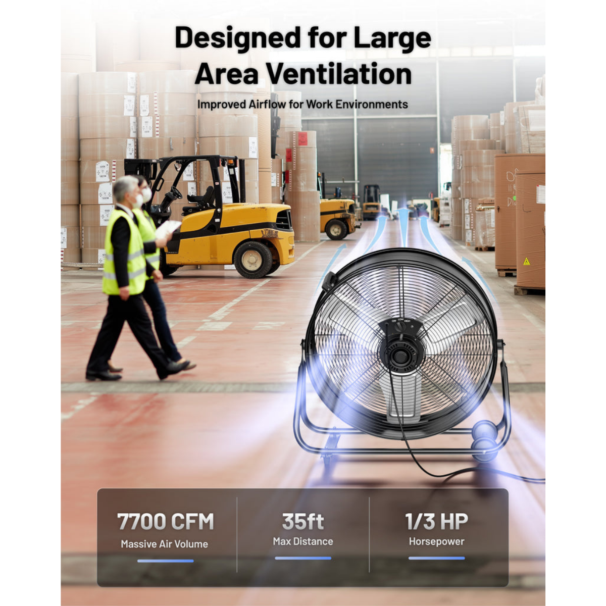 iLiving ILG8MF24-77 24-In 2 Speed 7700 CFM Portable High Velocity Industrial/Commercial Drum Fan - Infographic 1