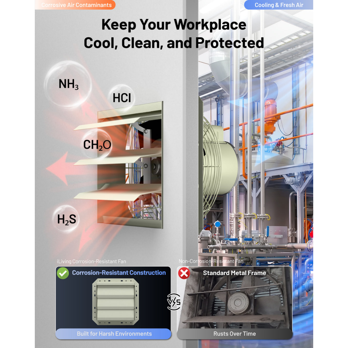 iLiving ILG8SFS-CR Corrosion Resistant Single Speed Shutter Exhaust Fan - Infographic 4