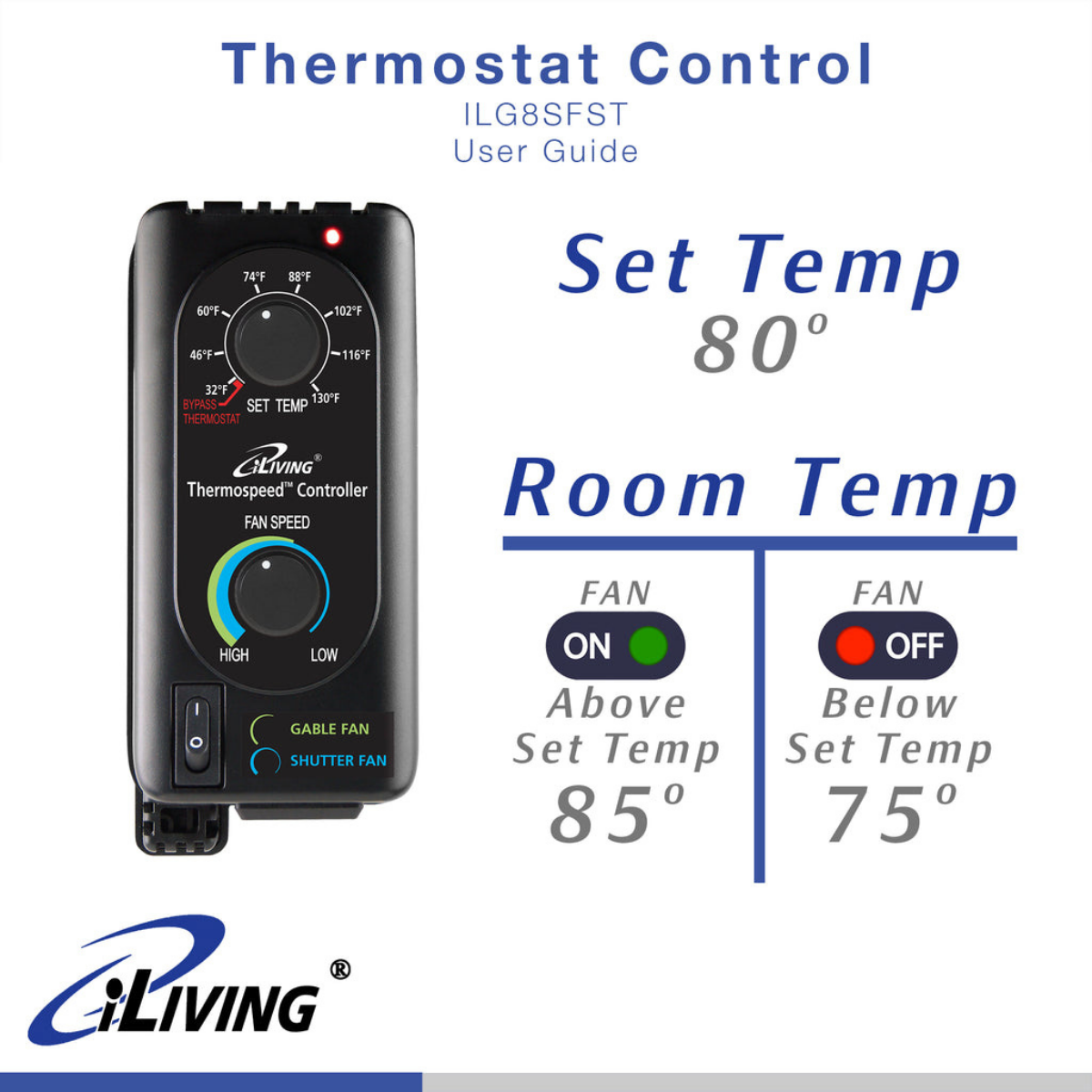 iLiving ILG8SFST Exhaust Fan Thermospeed Temperature and Speed Controller - Infographic 2