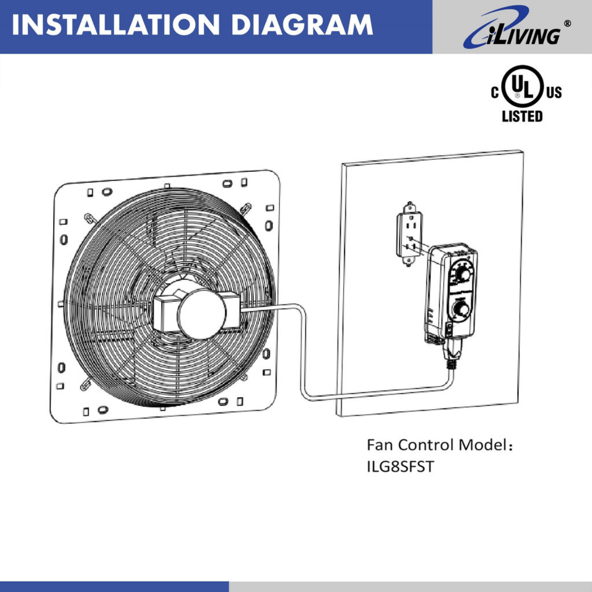 iLiving ILG8SFST Exhaust Fan Thermospeed Temperature and Speed Controller - Infographic 3
