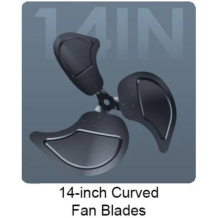 iLiving Wall Mounted Variable Speed Indoor/Outdoor Fan - Blades Graphic