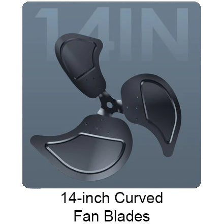 iLiving Wall Mounted Variable Speed Indoor/Outdoor Fan - Blades Graphic