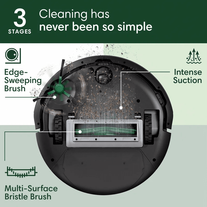 iRobot Roomba 105 Vacuum Mop Robot - Infographic 2