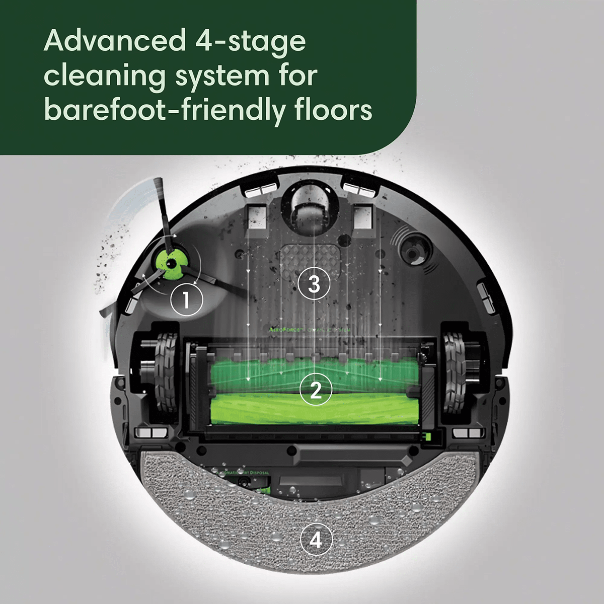 iRobot Roomba Combo 10 Max + AutoWash Dock - Infographic 1