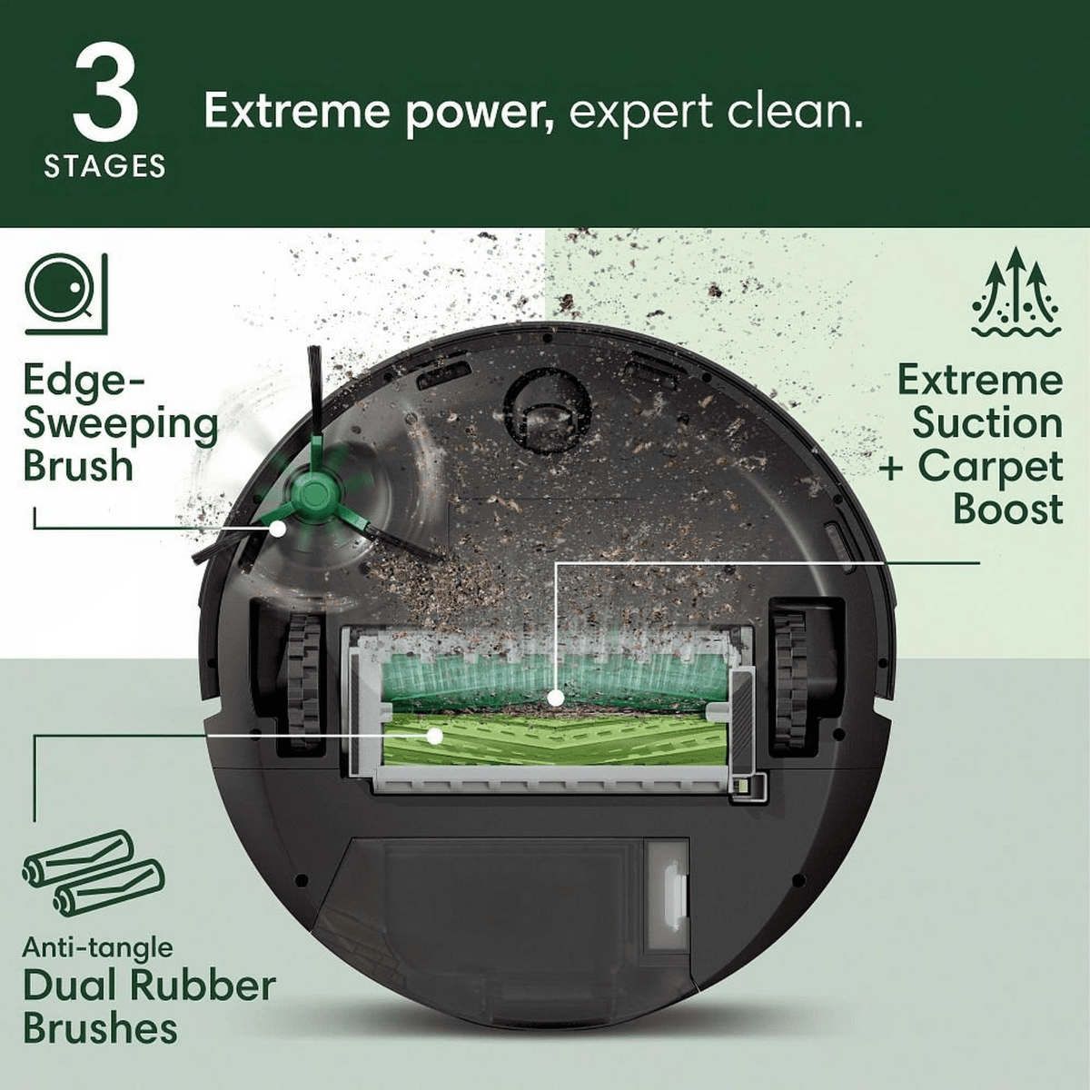 iRobot Roomba Max 705 Vacuum Robot w/ AutoEmpty Dock - Infographic 2
