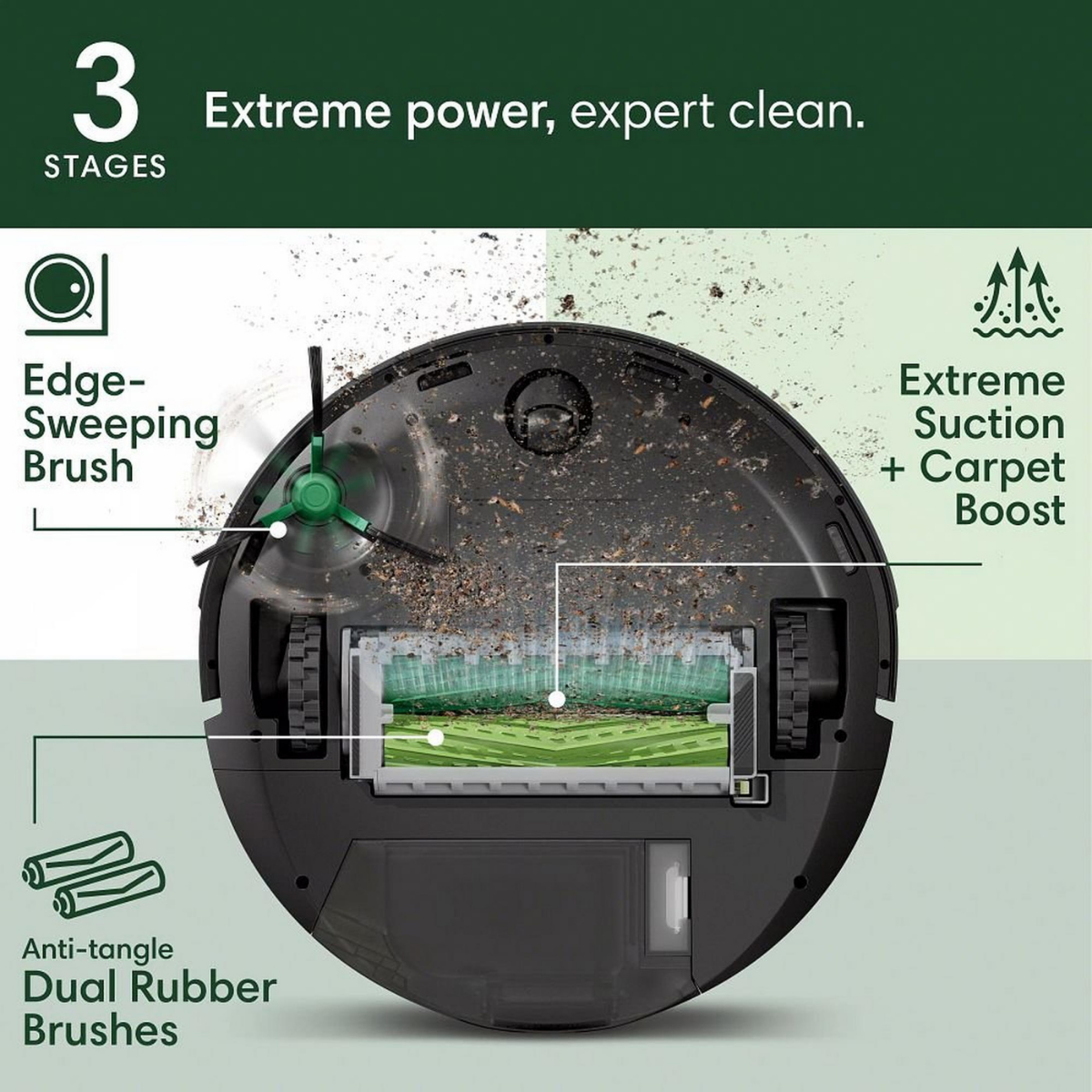 iRobot Roomba Max 705 Vacuum Robot w/ AutoEmpty Dock - Infographic 2