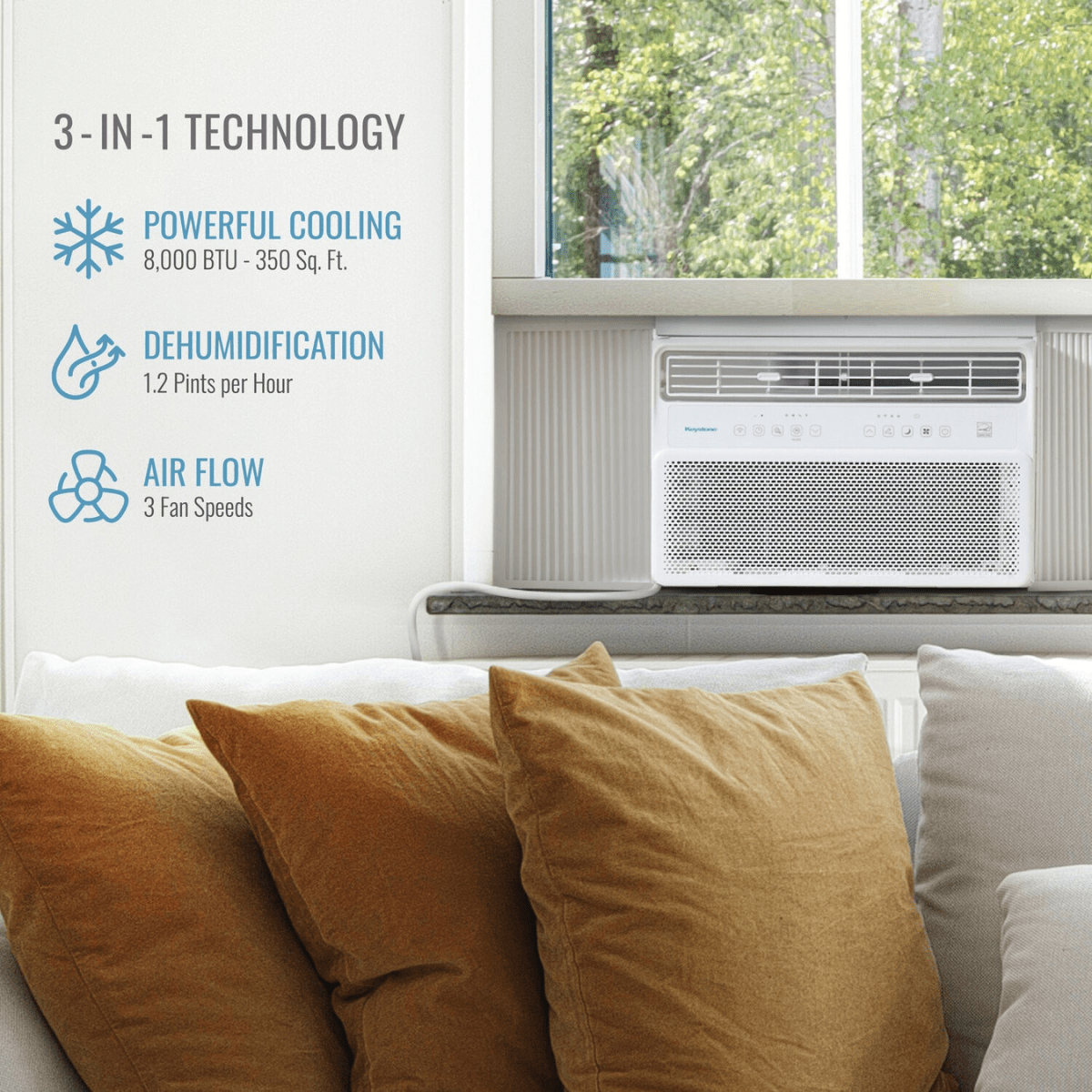 Keystone 8,000 BTU Inverter Window Air Conditioner - Infographic