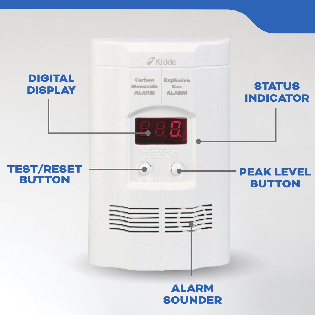 Kidde KN-COEG-3 Plug-In Carbon Monoxide & Explosive Gas Detector - Infographic 3