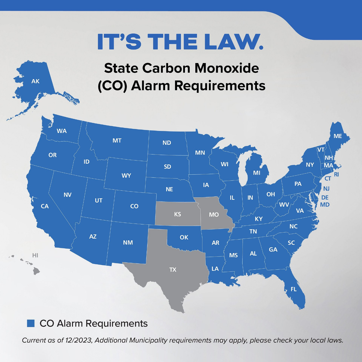 Kidde KN-COP-DP-10YL Plug-In Carbon Monoxide Detector w/ 10-Year Battery Backup & Digital Display - Infographic 3
