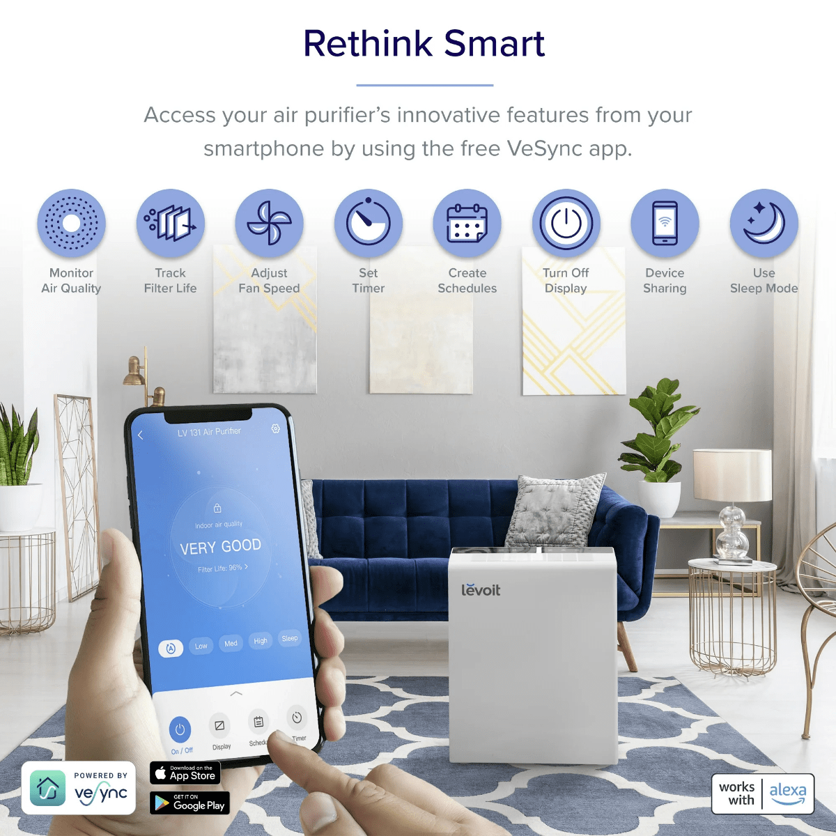 Levoit LV-RH131S Smart True HEPA Air Purifier - Infographic 1