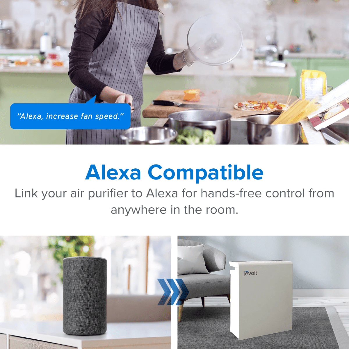 Levoit LV-RH131S Smart True HEPA Air Purifier - Infographic 2