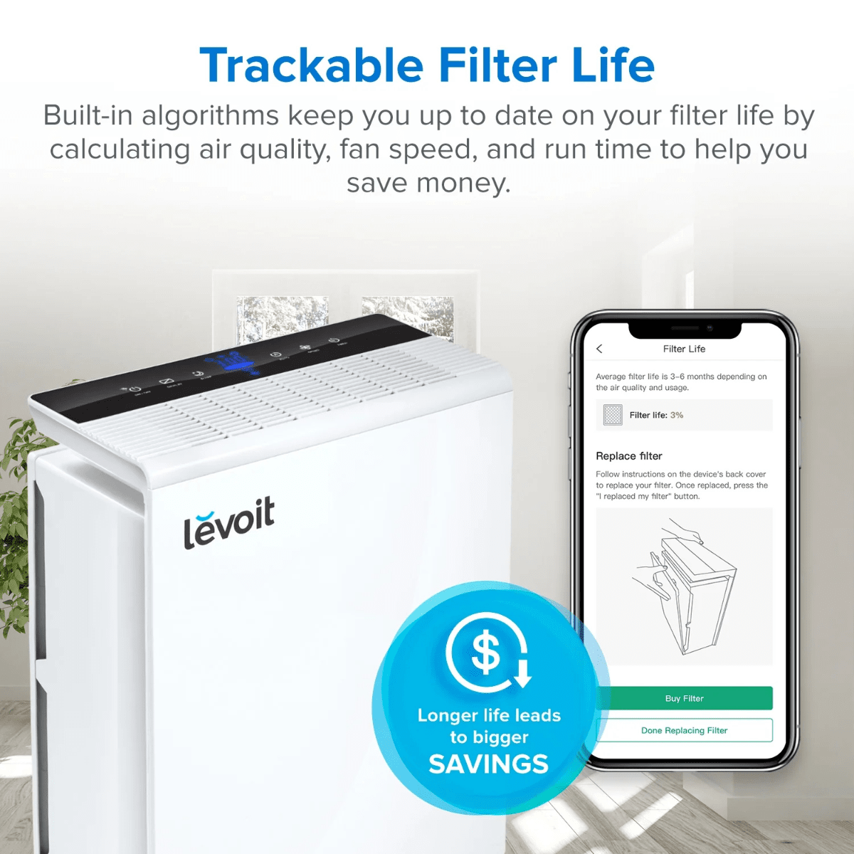 Levoit LV-RH131S Smart True HEPA Air Purifier - Infographic 3
