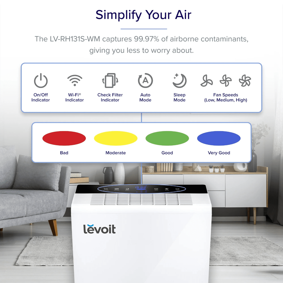 Levoit LV-RH131S Smart True HEPA Air Purifier - Infographic 4