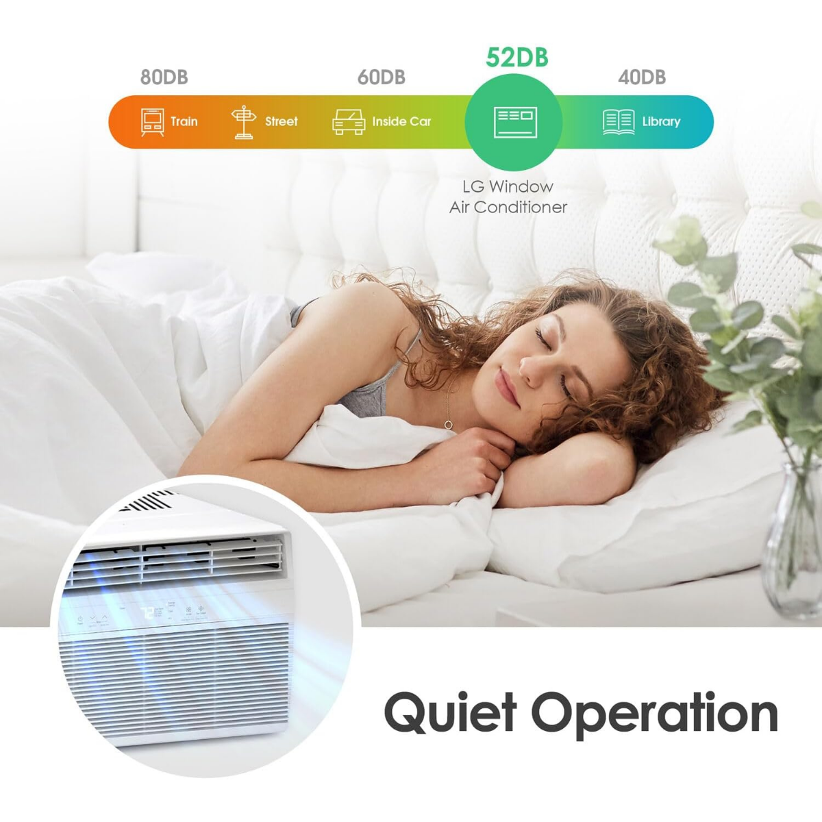LG 8,000 BTU  Wi-Fi Enabled Window Air Conditioner  LW8024RSM - Infographic 2