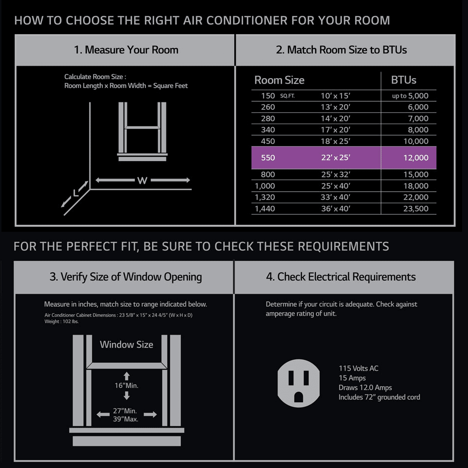 LG LW1221VSM 12,000 BTU Dual Inverter Smart Wi-Fi Window AC - Graphic 5