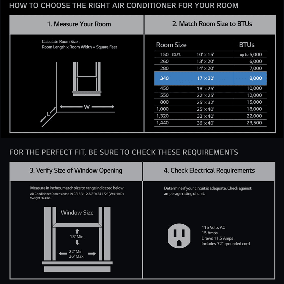 LG LW80221VSM 8,000 BTU Dual Inverter Smart Wi-Fi Window AC - Graphic 5
