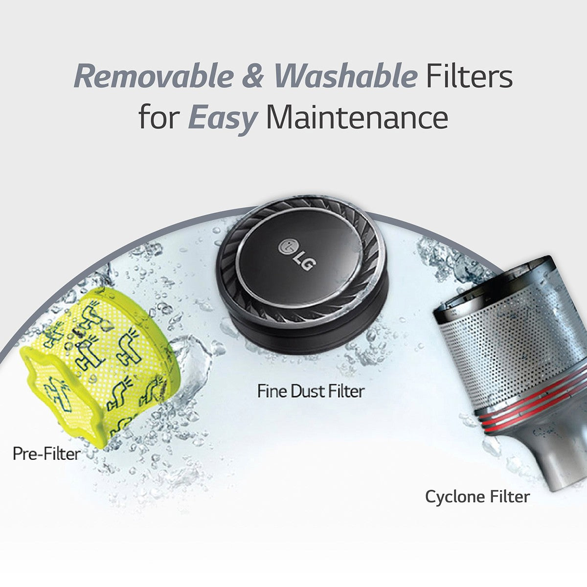 LG CordZero A9 Cordless Stick Vacuum