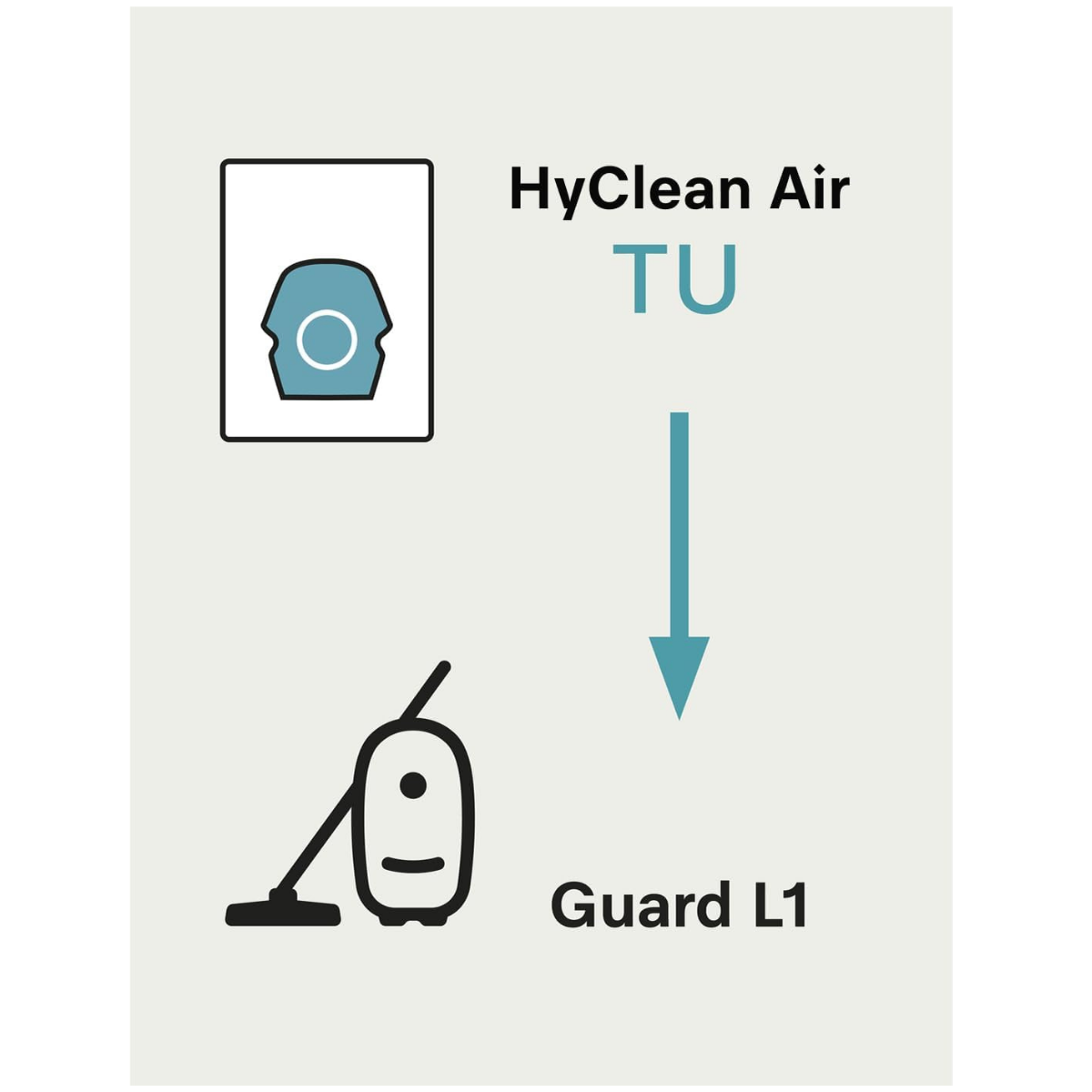 Miele HyClean TU Vacuum Bags 4 Pack - Infographic