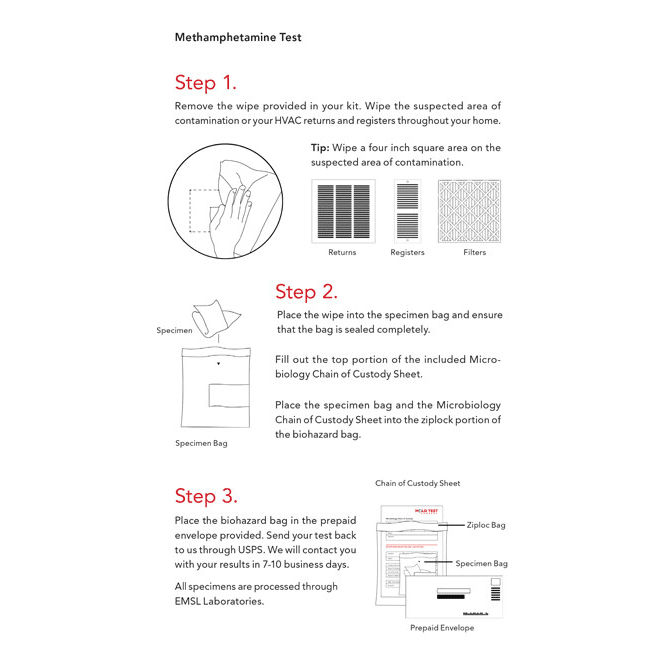 Mold Test Company DIY MethamphetamineTest Kit - Infographic 3