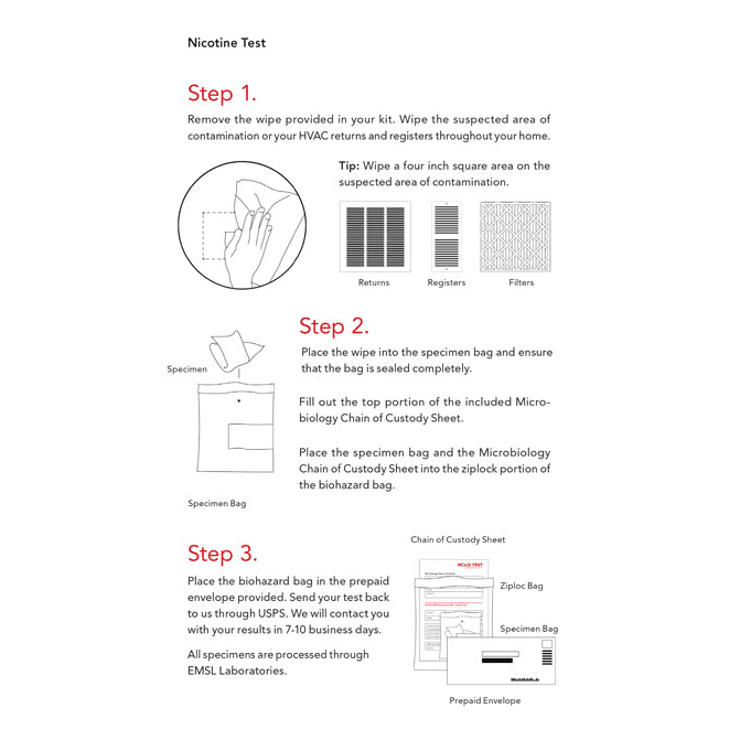 Mold Test Company DIY Nicotine Test Kit - Infographic 3