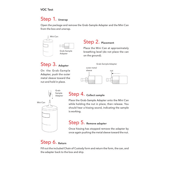 Mold Test Company DIY VOC Test Kit - Infographic 3
