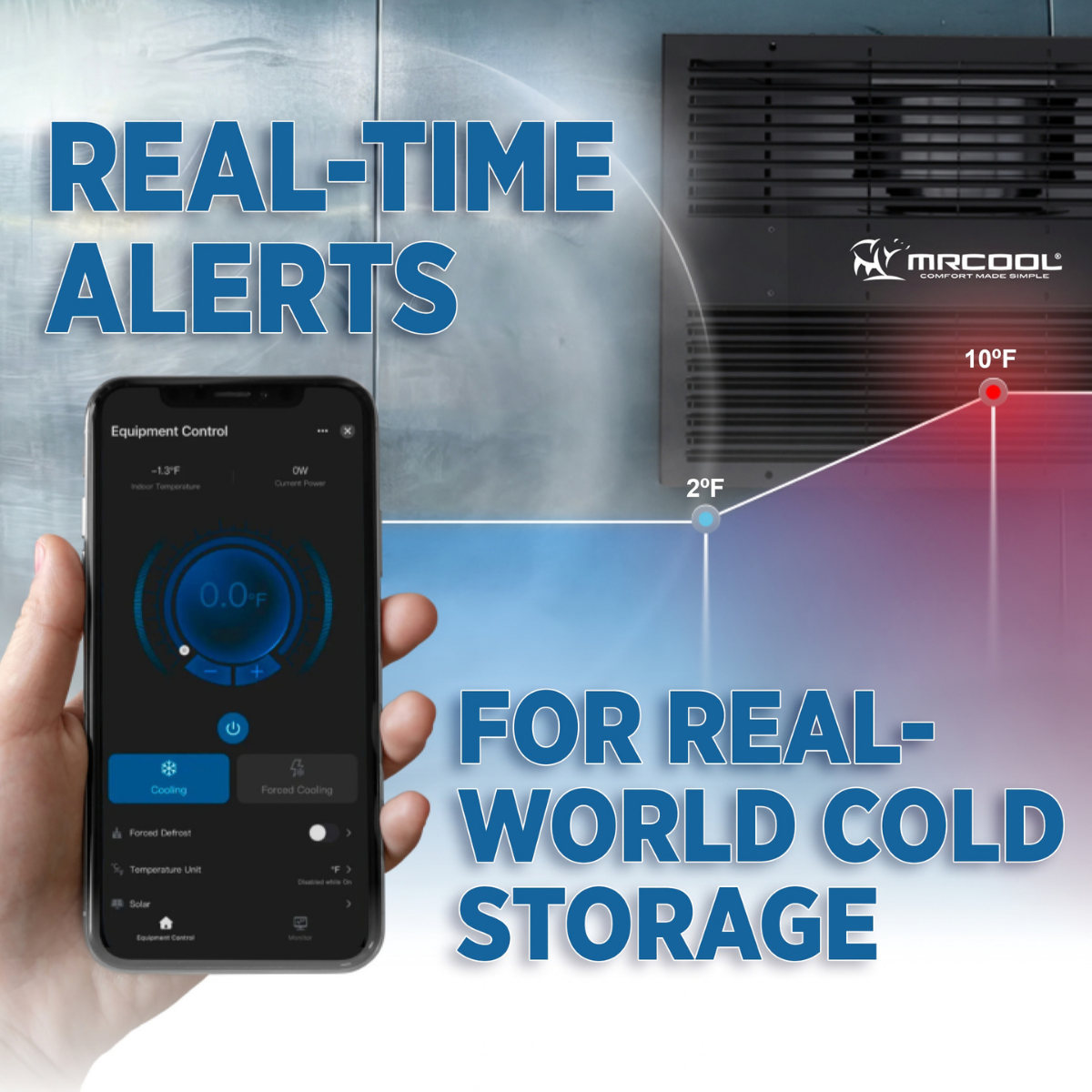 MRCOOL 12,000 BTU Compact Refrigeration System - Infographic 3