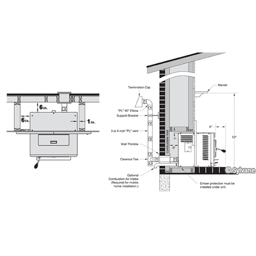 US Stove 6041i Pellet Insert dimensions
