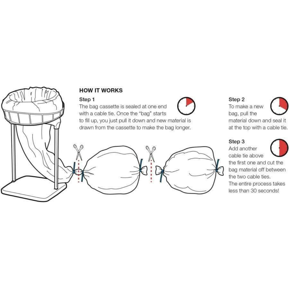 Nilfisk Longopac Bags for SP102 HC - Infographic
