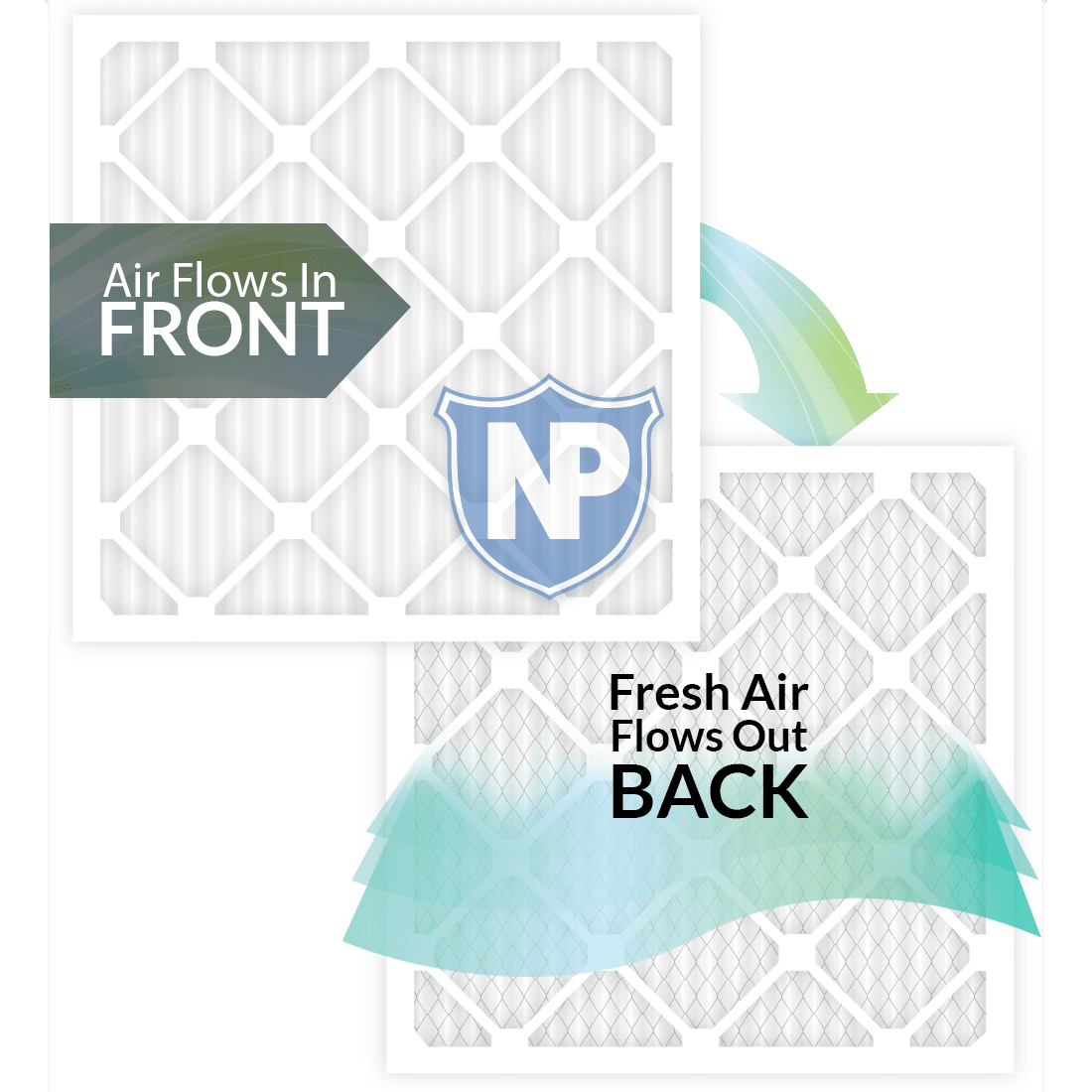 Nordic Pure MERV 8 1-in. Pleated Furnace Filters (6 Pack) - Airflow
