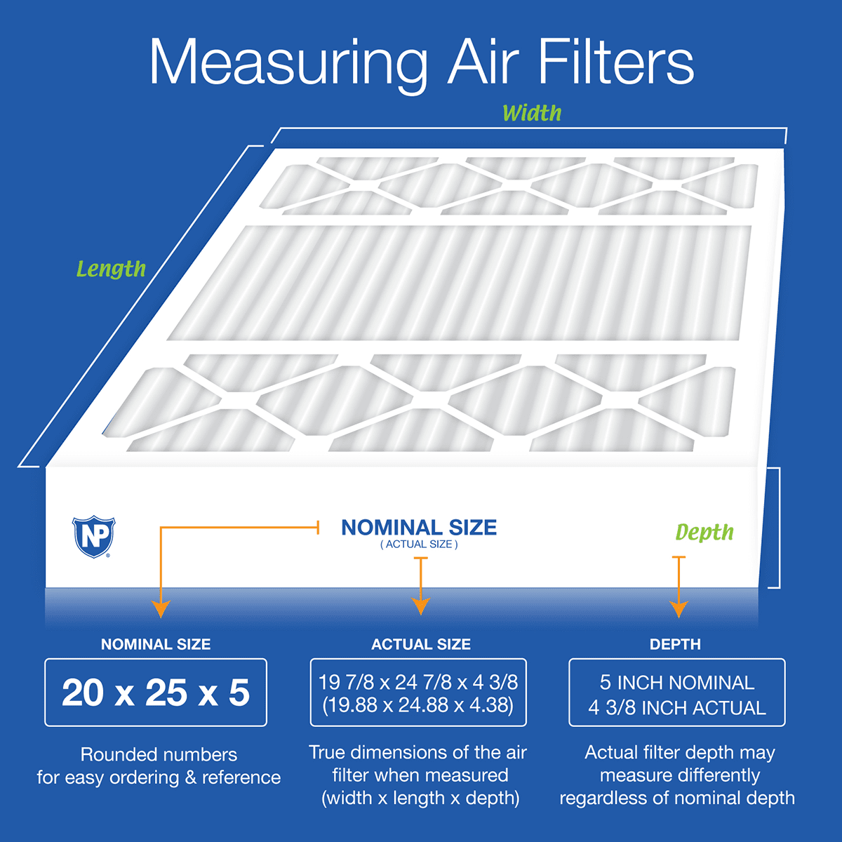 Nordic Pure MERV 8 5-in. Pleated Furnace Filters - 20x25x5 Dimensions