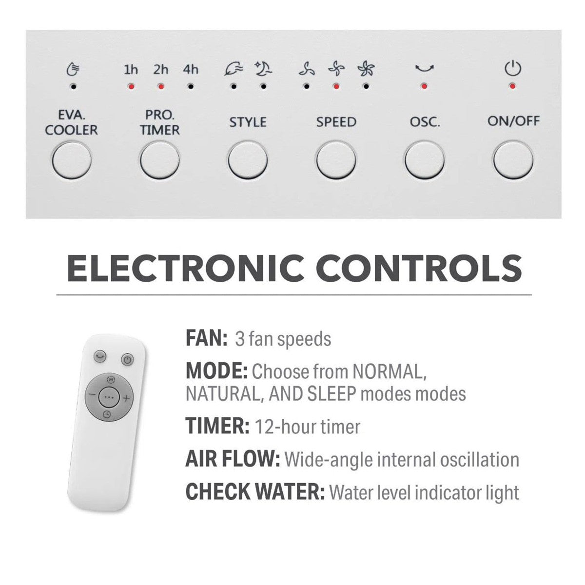 Perfect Aire 240 CFM Evaporative Cooler - Electronic Controls