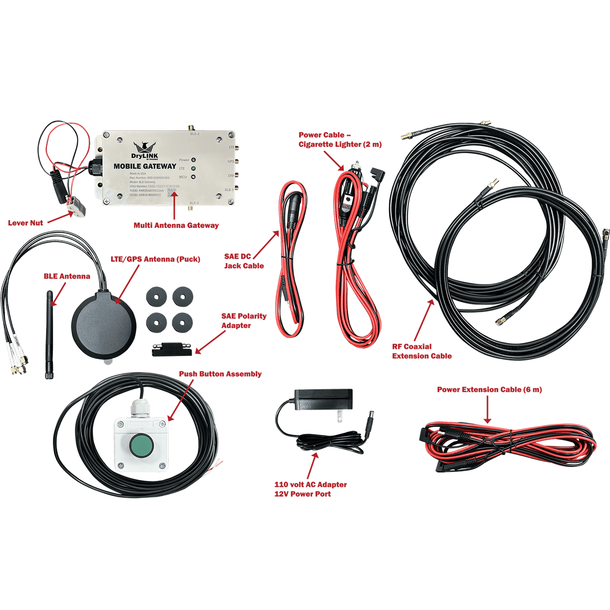 Phoenix DryLink Mobile Gateway -  Contents