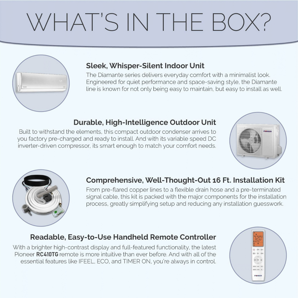 Pioneer Essenza Gen 2 Ductless Mini Split Heat Pump - Infographic 5