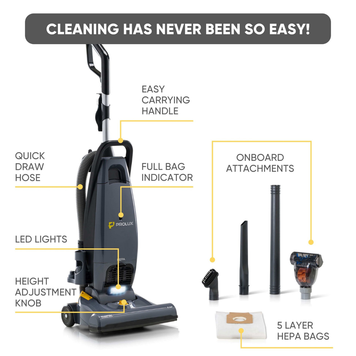 Prolux Phantom Upright Commercial Vacuum - Infographic 1