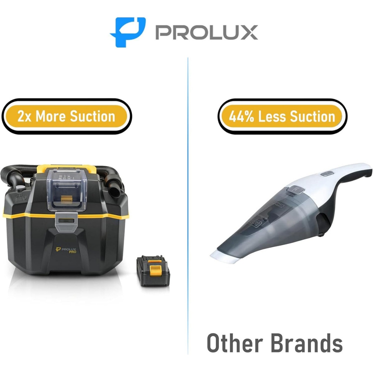 Prolux PLCTB Cordless Commercial Wet/Dry Tool & Travel Vacuum - Infographic 4