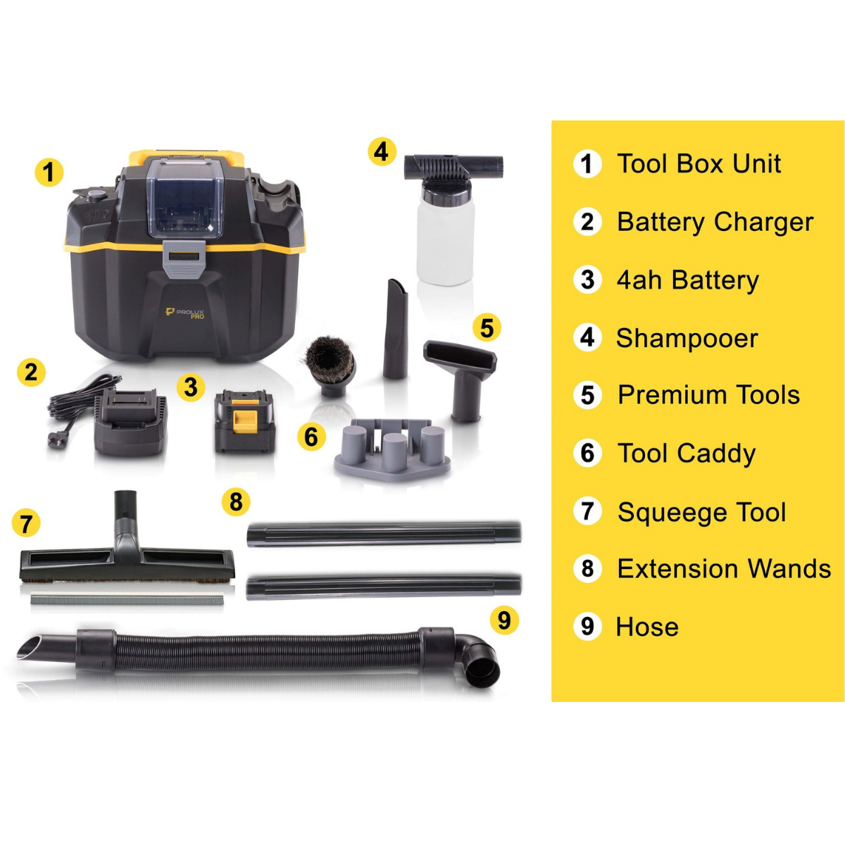 Prolux PLCTB Cordless Commercial Wet/Dry Tool & Travel Vacuum - Infographic 6