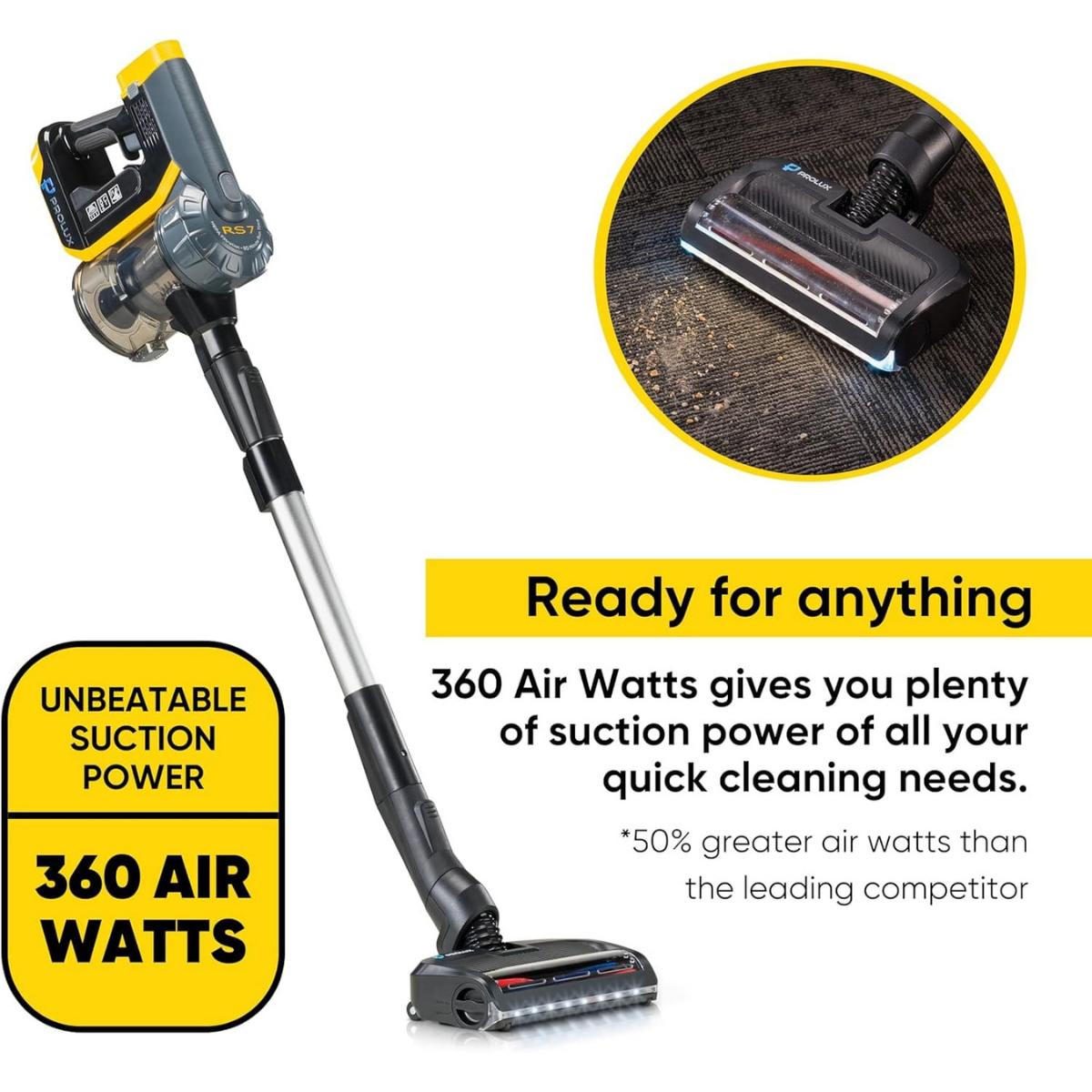 Prolux RS7 Pro Cordless Commercial Stick Vacuum - Infographic 1